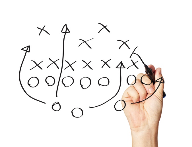 Using a Playbook for Better (and Faster) Sales and Marketing